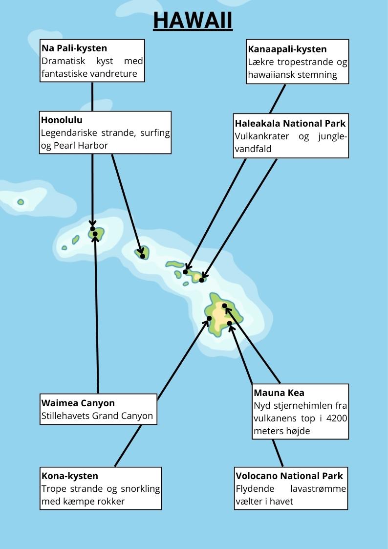 Hawaii (2)