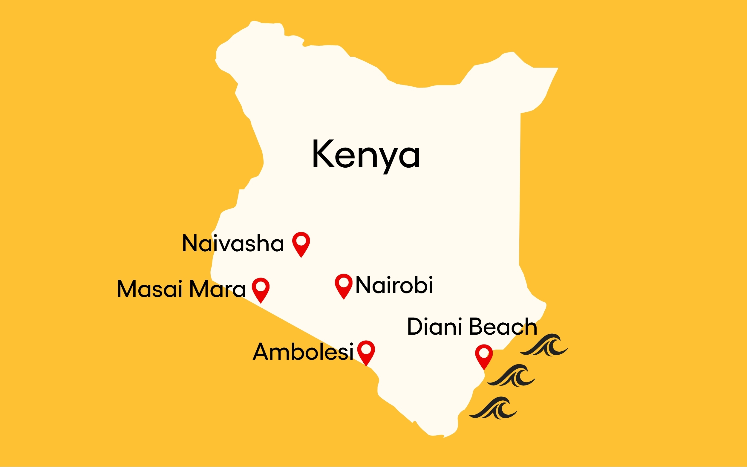 Kenya
